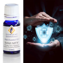 Load image into Gallery viewer, ESSENTIAL OIL