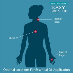 PULSE POINT ROLLER- EASY BREATH